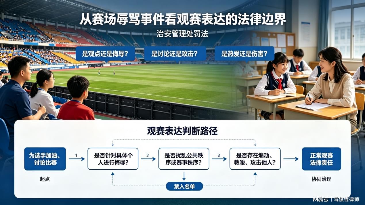 Góc Nhìn WINDD: Từ một lời lăng mạ đến một quyết định xử phạt: Sâ